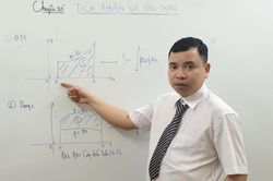 Thạc sỹ toán học dự báo điểm chuẩn xét tuyển ĐH từ phổ điểm