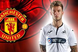 Chuyển nhượng bóng đá Anh 29/8: MU nhắm trung vệ hạng Nhất. Lộ 'bom tấn' tiếp theo của Chelsea