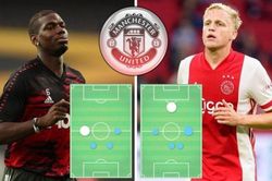 MU ký Van de Beek, đặt dấu chấm hết cho Pogba