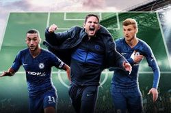 HLV Frank Lampard: Sứ mệnh thay đổi diện mạo Chelsea