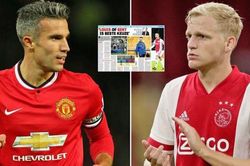 Van Persie cảnh báo Van de Beek, coi MU là 'quái vật'