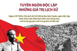 3/4 thế kỷ bảo vệ vững chắc nền độc lập!