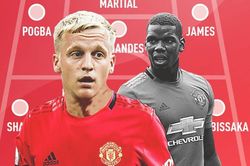 Chiêu mộ Van de Beek, MU gửi lời cảnh báo đến Pogba