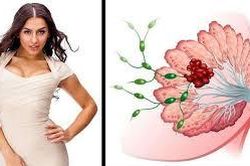 Những kiểu thời trang có thể gây nguy hiểm cho cơ thể bạn