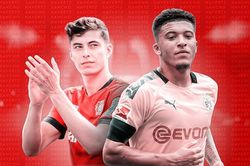 MU từ chối ký hợp đồng với Kai Havertz vì muốn dành tiền chiêu mộ Sancho