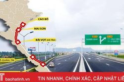 Hà Tĩnh phấn đấu hoàn thành GPMB dự án cao tốc Bắc - Nam trong tháng 9