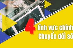 4 lĩnh vực chính của Chuyển đổi số là gì?