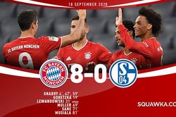 Thắng 8-0 ở trận mở màn Bundesliga, Bayern được khen có hàng công mạnh nhất thế giới