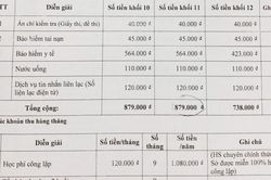 Căn bệnh khó chữa