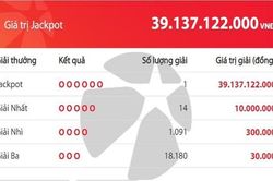 Một người trúng Vietlott giải độc đắc gần 40 tỷ đồng