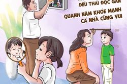 Bộ tranh cổ động chăm sóc sức khỏe lá gan