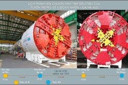 Máy đào ngầm đường sắt Nhổn - ga Hà Nội đã lắp ráp xong và trên đường về Hải Phòng