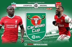 Soi kèo nhà cái Liverpool vs Arsenal. Vòng 4 Cúp Liên đoàn Anh. Trực tiếp Thể thao TV HD