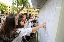 Khối trường quân sự công bố điểm chuẩn cao nhất lên đến 28,65 điểm