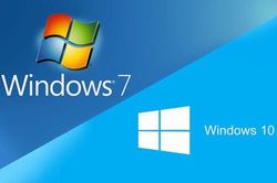 Thị phần Windows 7 không hề giảm dù đã ngừng hỗ trợ