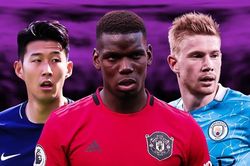 Cầu thủ MU lười chạy nhất trong top 6 Ngoại hạng Anh