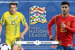 Soi kèo nhà cái. Ukraina vs Tây Ban Nha. Vòng bảng UEFA Nations League. Trực tiếp K+PM, TTTV