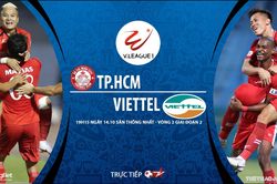Soi kèo nhà cái. TPHCM vs Viettel. Trực tiếp bóng đá Việt Nam 2020