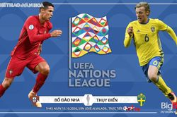 Soi kèo Bồ Đào Nha vs Thụy Điển. Nations League. Trực tiếp K+NS, BĐTV HD