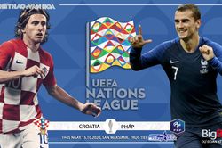 Soi kèo Croatia vs Pháp. Nations League. Trực tiếp K+PC, Thể thao tin tức HD