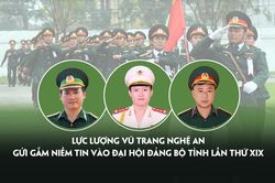 Lực lượng vũ trang Nghệ An gửi gắm niềm tin vào Đại hội Đảng bộ tỉnh lần thứ XIX