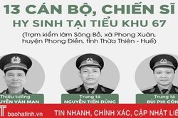 Chân dung 13 cán bộ, chiến sĩ hy sinh ở Rào Trăng