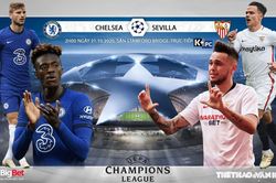 Soi kèo nhà cái Chelsea vs Sevilla. Vòng bảng Cúp C1 châu Âu. Trực tiếp K+PC
