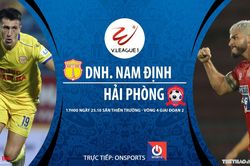 Soi kèo nhà cái. Nam Định vs Hải Phòng. Trực tiếp bóng đá Việt Nam 2020