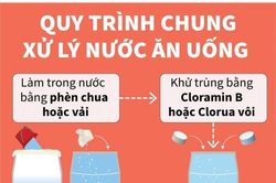 Hướng dẫn xử lý nước và vệ sinh môi trường trong mùa bão lụt