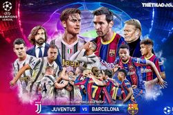 Soi kèo nhà cái Juventus vs Barcelona. Vòng bảng Cúp C1 châu Âu. Trực tiếp K+PM