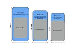 Tính năng ẩn trên iPhone 12 mà Apple không nói đến