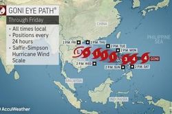 Philippines ra lệnh sơ tán dân khi siêu bão Goni mạnh nhất năm tiến sát