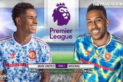 Soi kèo nhà cái MU vs Arsenal. Vòng 7 Giải ngoại hạng Anh. Trực tiếp K+ PM