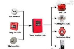 Cần lắp thêm hệ thống báo cháy bằng âm thanh ở các chung cư