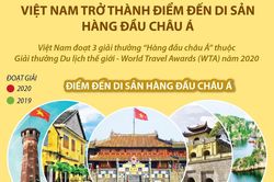 Việt Nam trở thành điểm đến di sản hàng đầu châu Á