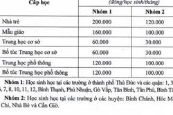 TP. Hồ Chí Minh: Triển khai chính sách hỗ trợ học phí cho học sinh các cấp
