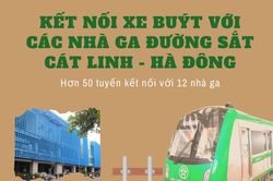 Hơn 50 tuyến xe buýt kết nối đường sắt Cát Linh - Hà Đông