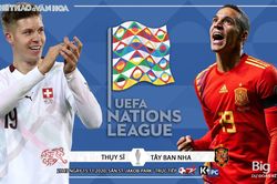 Soi kèo nhà cái Thụy Sĩ vs Tây Ban Nha. Vòng bảng UEFA Nations League. Trực tiếp K+ PC