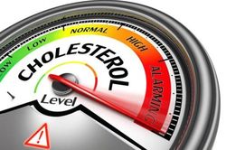 Chọn thực phẩm giúp giảm cholesterol