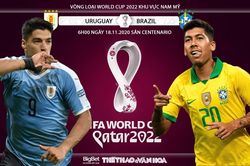 Soi kèo nhà cái Uruguay vs Brazil. Vòng loại World Cup khu vực Nam Mỹ