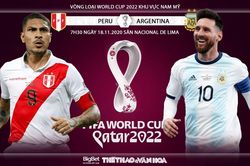 Soi kèo nhà cái Peru vs Argentina. Vòng loại World Cup 2022 khu vực Nam Mỹ