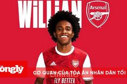 Willian – Arsenal: Mối lương duyên trong tưởng tượng