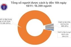 Thêm 12 ca mắc Covid-19 mới được cách ly ngay khi nhập cảnh