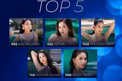 Xem lại phần thi ứng xử của Top 5 thí sinh Hoa hậu Việt Nam 2020