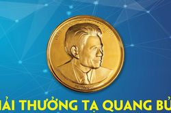Tổ chức Giải thưởng Tạ Quang Bửu năm 2021