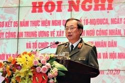 Xây dựng Công đoàn Công an nhân dân vững mạnh