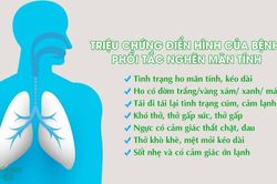Triệu chứng, dấu hiệu điển hình nhận biết bệnh phổi tắc nghẽn mạn tính