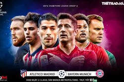 Soi kèo nhà cái Atletico Madrid vs Bayern Munich. Vòng bảng Champions League