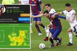 Barcelona: Messi gây sốc với biểu đồ nhiệt hình... con dê ở trận thắng Osasuna