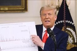 Ông Trump thề bảo vệ hệ thống bầu cử Mỹ trước sự 'phối hợp tấn công và bao vây'
